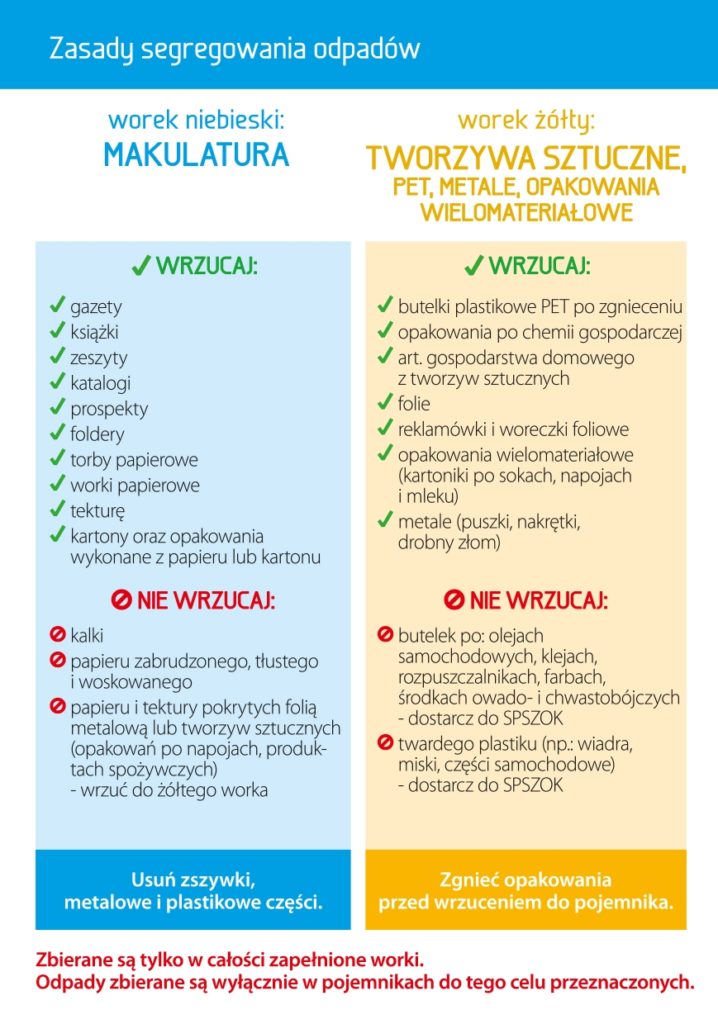 Przedsiębiorstwo Komunalne w Pleszewie