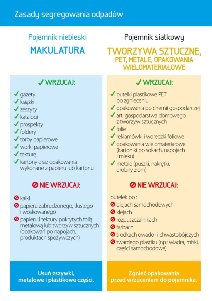 Przedsiębiorstwo Komunalne w Pleszewie